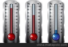 【常州進(jìn)口溫度表需要的資質(zhì)|儀器儀表進(jìn)口報關(guān)流程】價格,廠家,圖片,進(jìn)出口全套代理,上海虎橋國際物流-