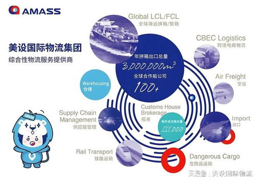 小家電企業出海指南 鋰電池產品出口要注意哪些細節